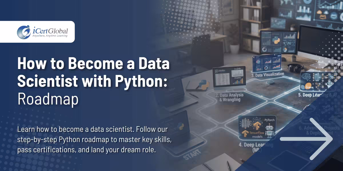 Blog post image