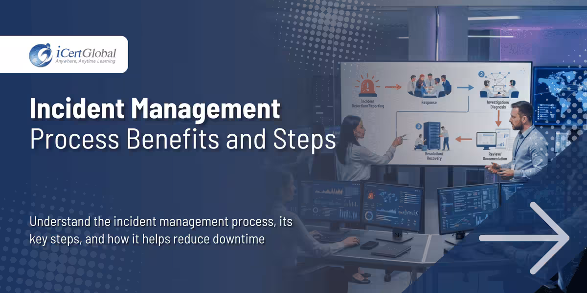 Incident Management Process Benefits and Steps