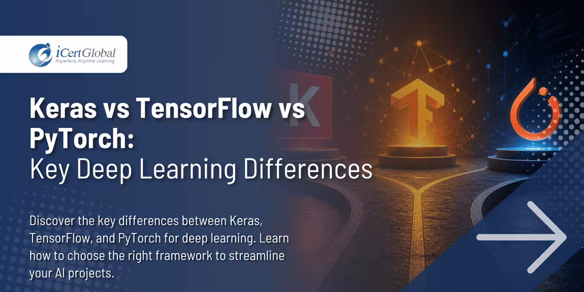 Keras vs TensorFlow vs PyTorch:Key Deep Learning Differences