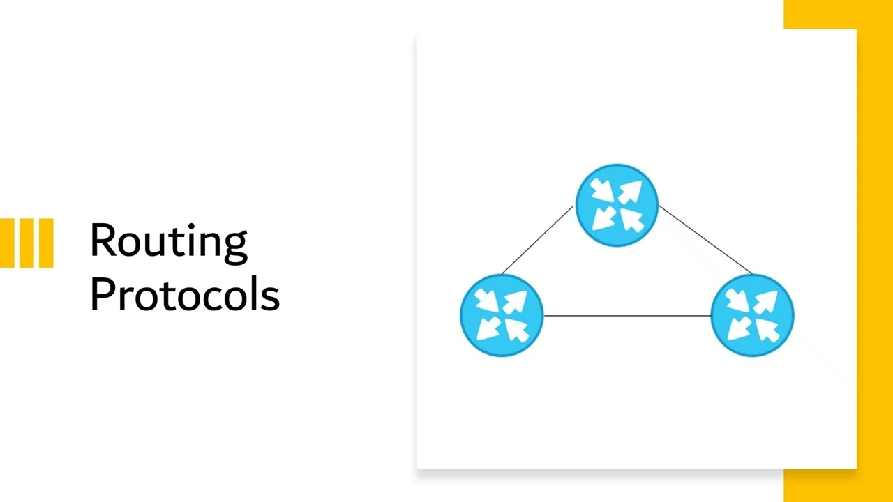 Understanding Dynamic Routing Protocols in CCNA Networking