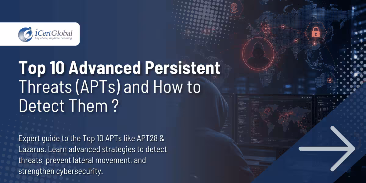 Top 10 Advanced Persistent Threats (APTs) and How to Detect Them ?