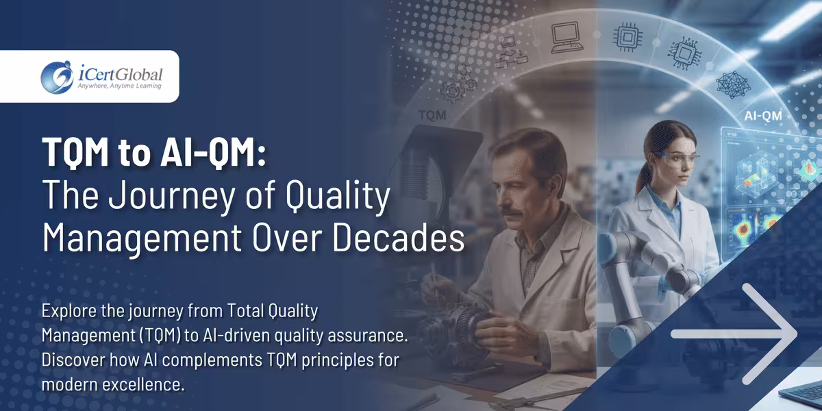 TQM to AI-QM: The Journey of Quality Management Over Decades