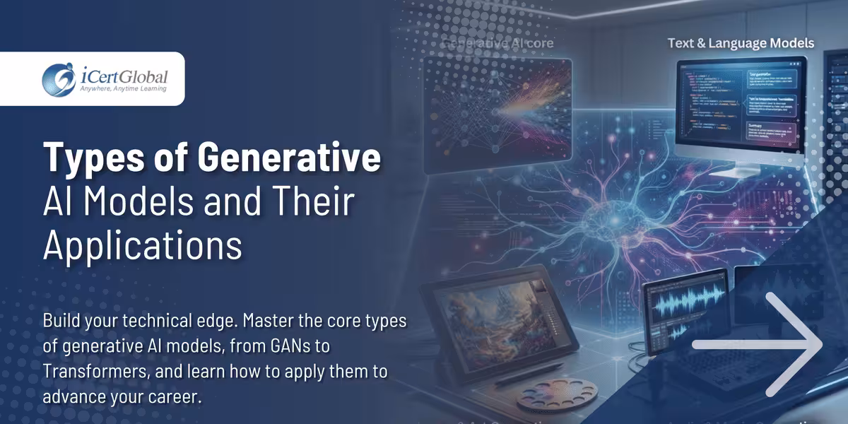 Types of Generative AI Models and Their Applications
