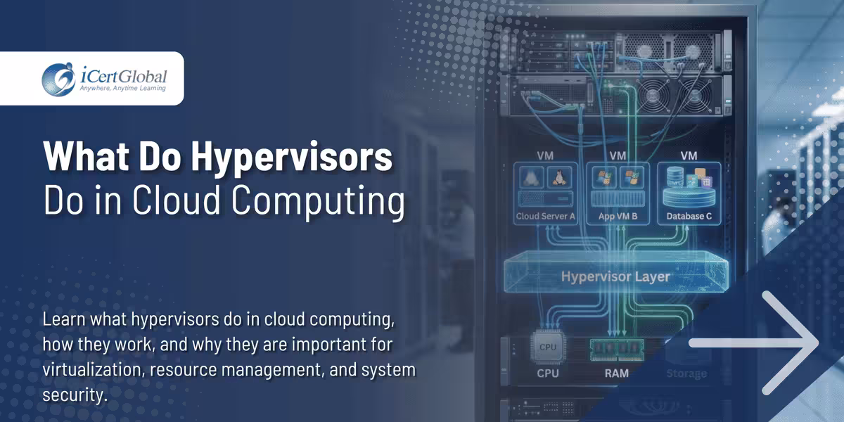 What Do Hypervisors Do in Cloud Computing