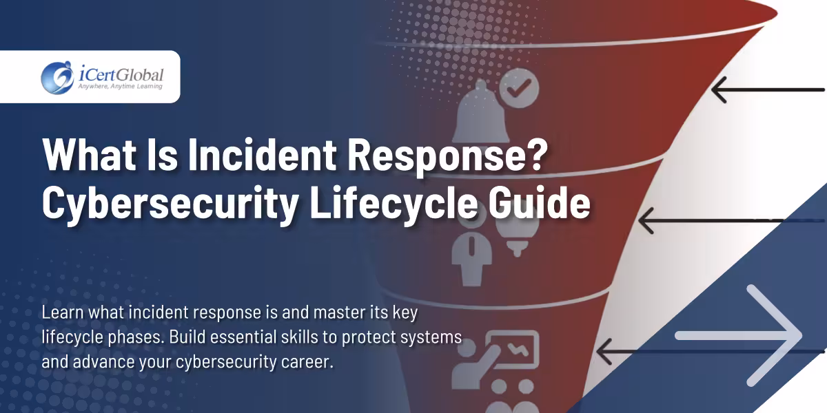 What Is Incident Response? The Cybersecurity Response Lifecycle