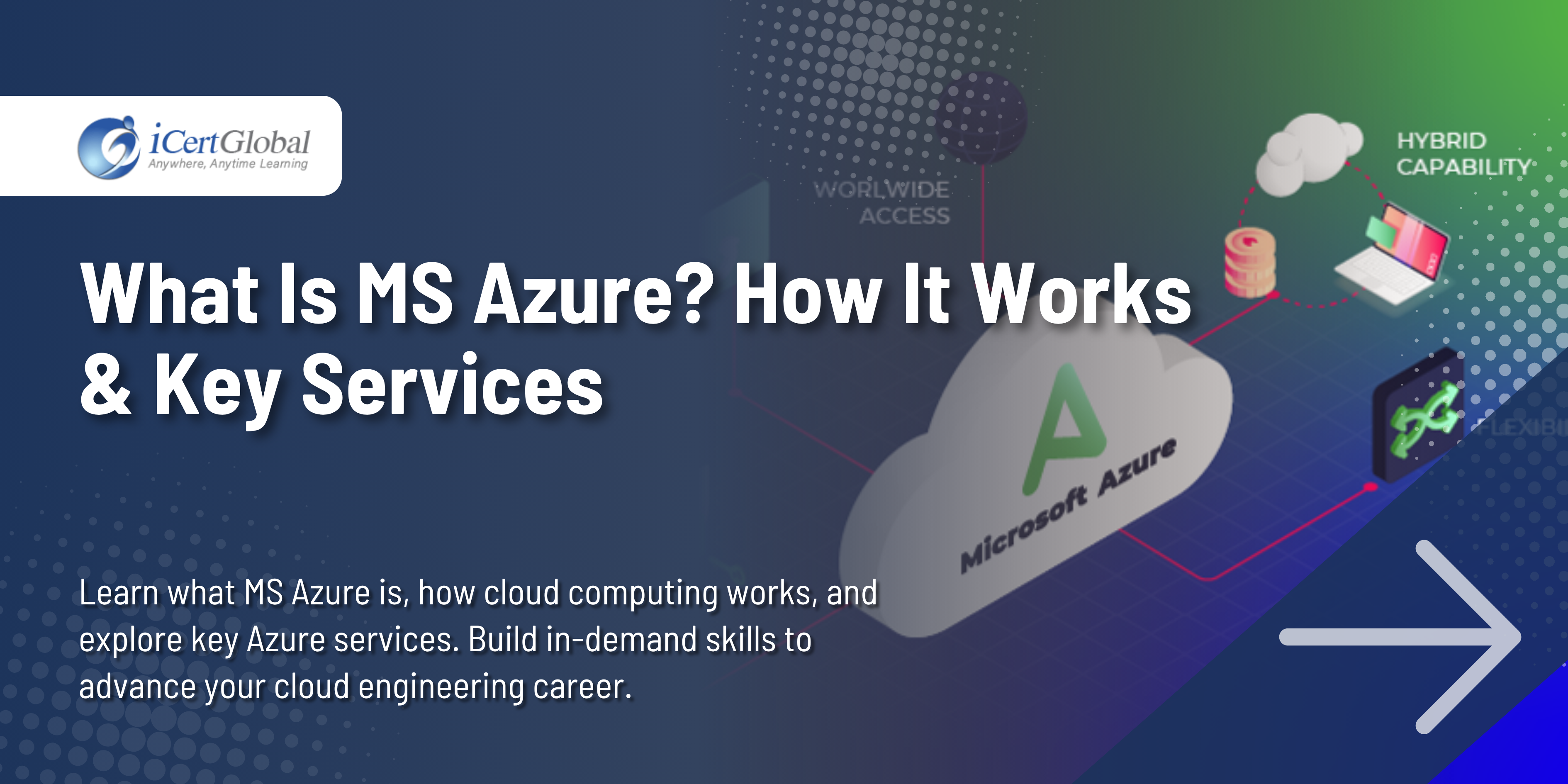 What Is ms azure? How It Works and Its Key Services