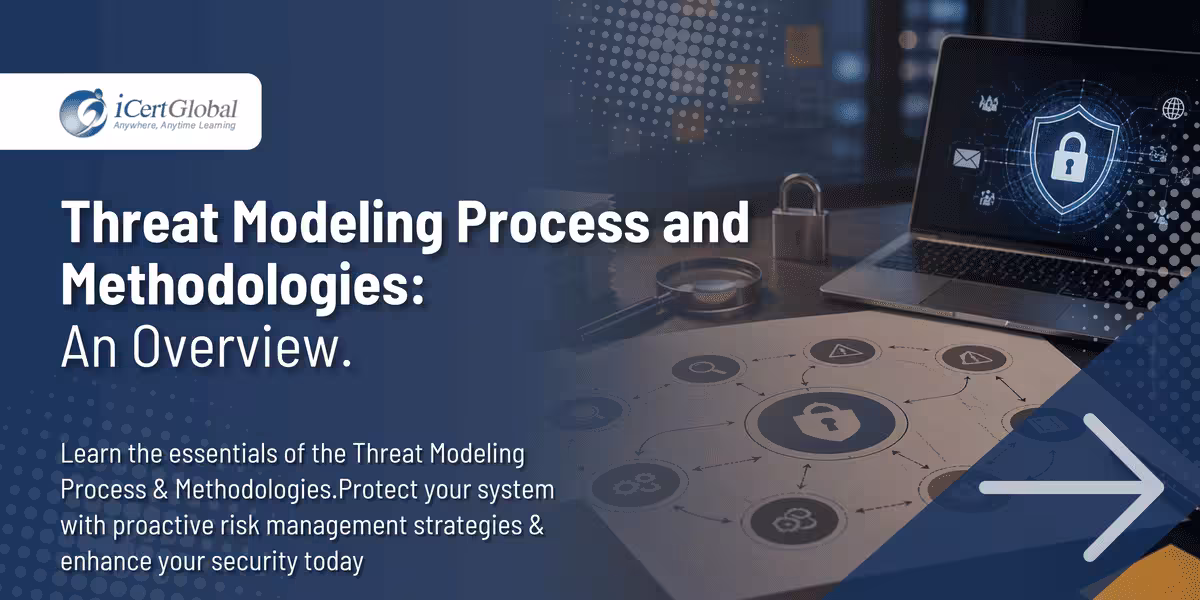 Threat Modeling Process and Methodologies: An Overview.