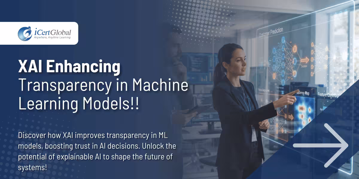 XAI Enhancing Transparency in Machine Learning Models!!